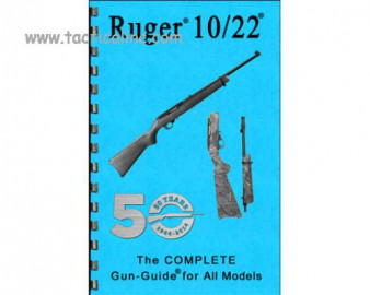 category