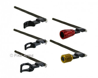 Tactical Innovations