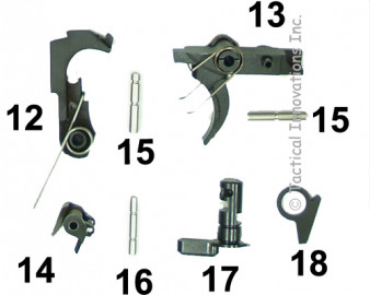 category